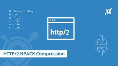 Detailed HTTP/2 header compression algorithm-HPACK featured image