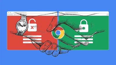 TLS 1.3 Handshake Protocol featured image