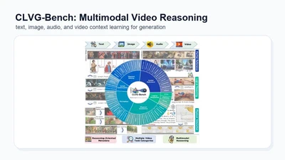 How Far Are Video Models from True Multimodal Reasoning? featured image
