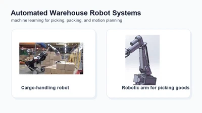 Machine Learning Optimizes the Efficiency of Picking and Packing in Automated Warehouse Robot Systems featured image